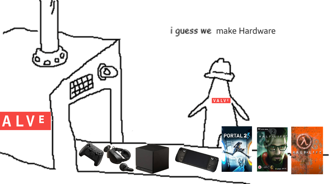 I Guess We Make Hardware Now
