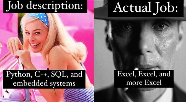 Expectation Vs Reality: The Developer's Job Trap