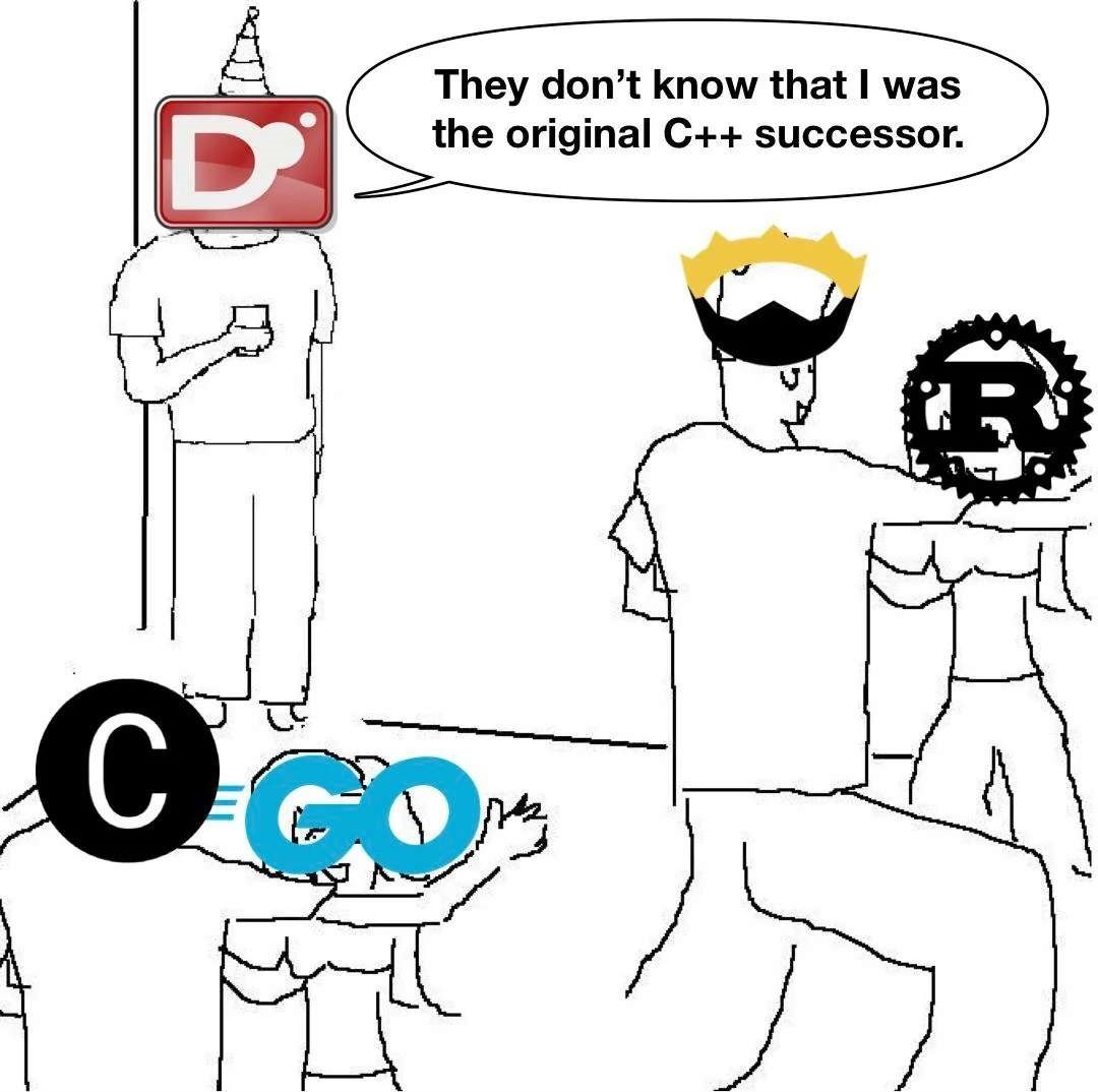 The Forgotten Heir To The C++ Throne