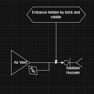 How Would You Name This Design Pattern