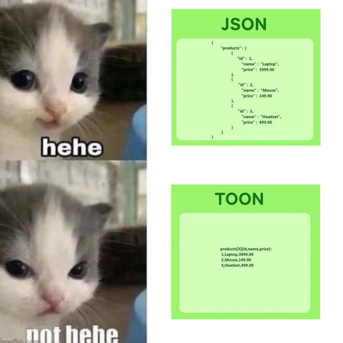 Glorified CSV
