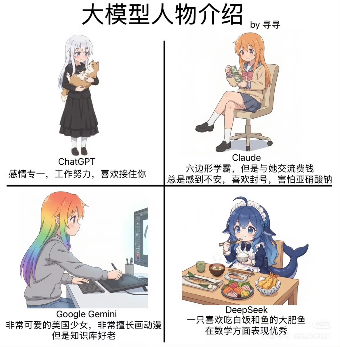 LLM character-intro grid: devoted ChatGPT-chan, money-counting Claude, rainbow-haired Gemini artist, and DeepSeek the rice-loving fat fish great at math meme