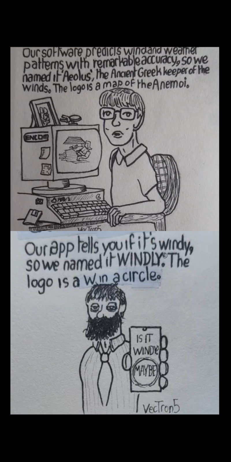 Software Names: Eighties Vs Twenties
