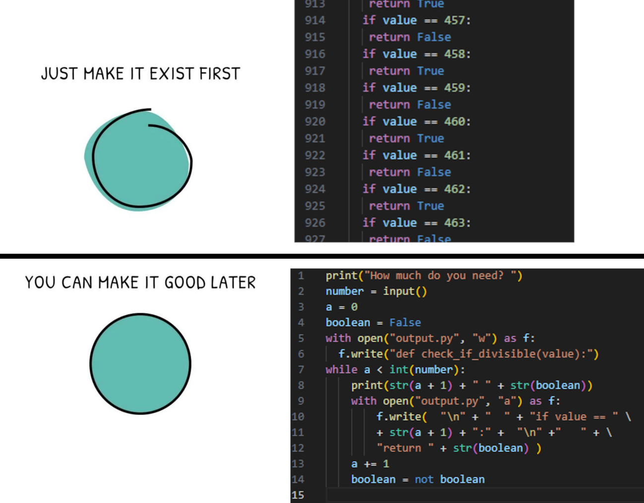 Just Make It Exist First, Automate The Horror Later