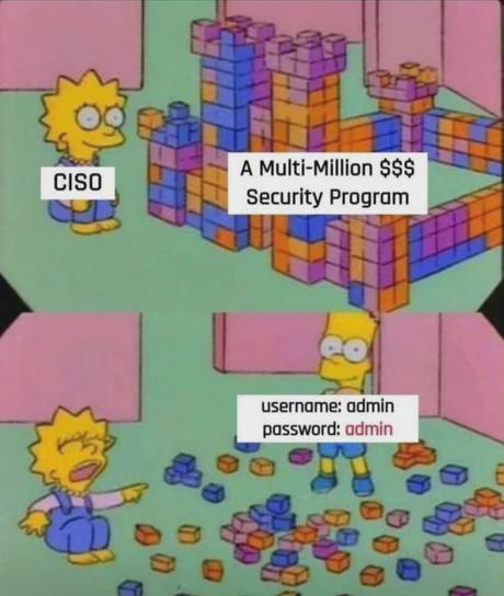 Million Dollar Security, Five Cent Password