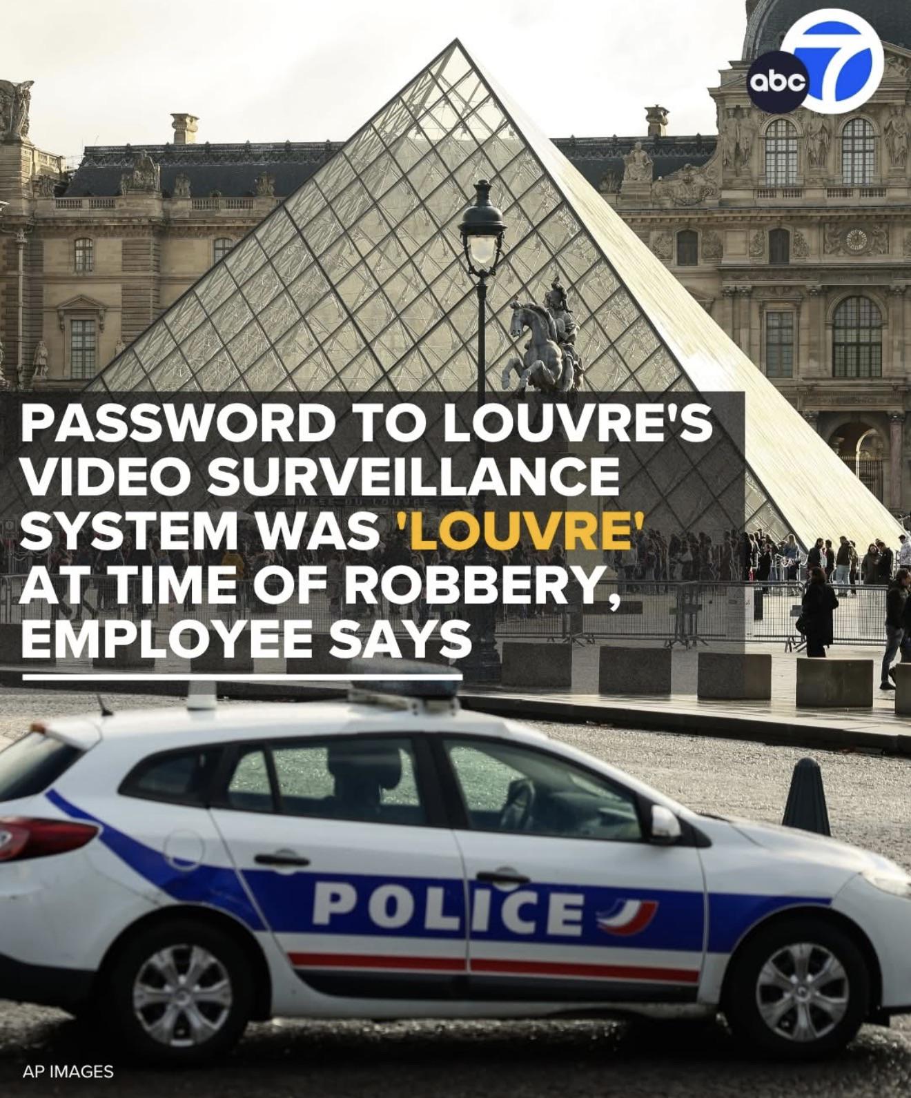 Your Password Complexity Is: Nonexistent