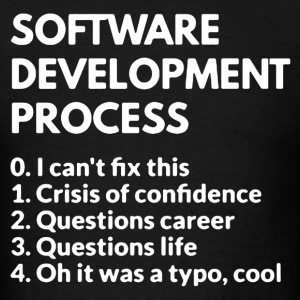 Programming Existential Angst