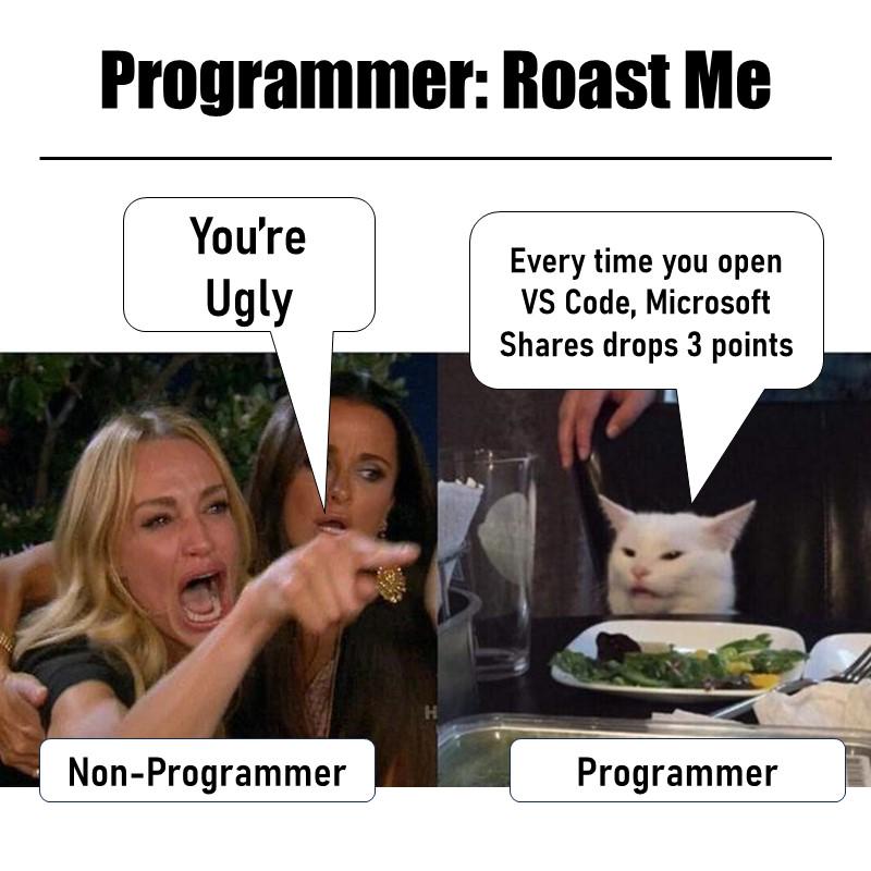 The Financial Impact Of Your IDE Choice