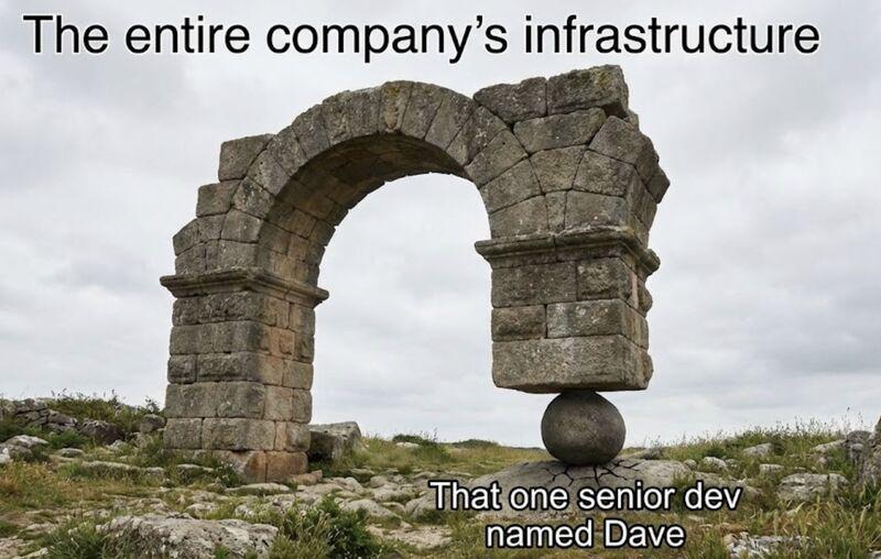 Dave Ops Engineer