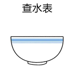 查水表！