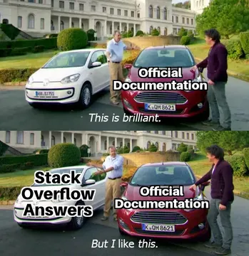 Guilty as charged.