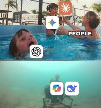 How It Is Going