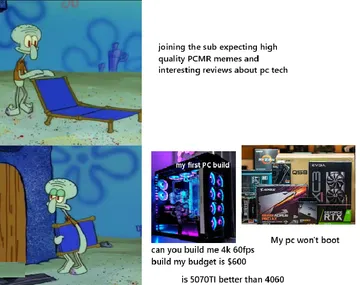 PCMR Experience In A Nutshell
