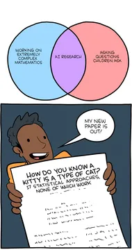 Natural Language Processing is among the most difficult CompSci topics covered in kindergarten.