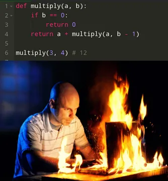Beyond Basic Multiplication