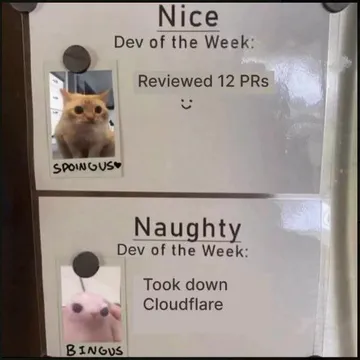 Which One Of You Clowns Did This