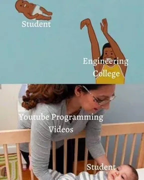 YouTube Programming Videos