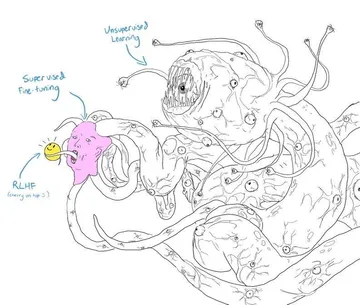 GPT Shoggoth