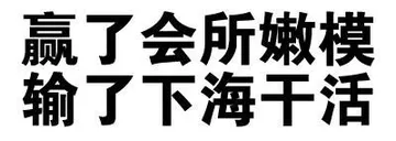 文字表情包。