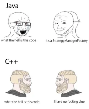 Strategy Manager Factory