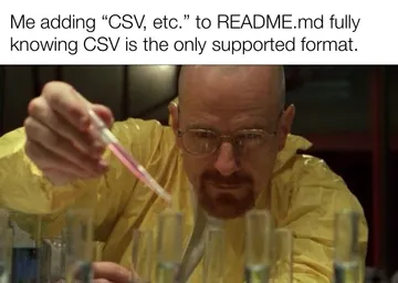 Exaggerating Your Components Capabilities