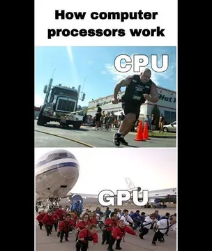 How Computer Processors Work