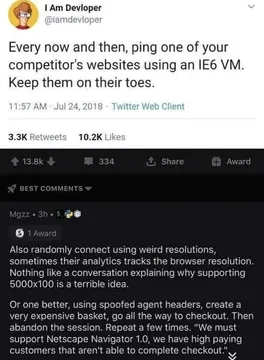 Keep Competitors On Toes