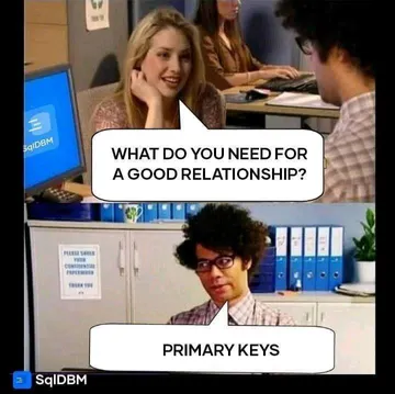 Sql Love Affair