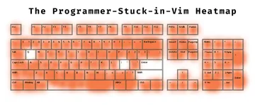The Programmer-Stuck-in-Vim Keyboard Heatmap