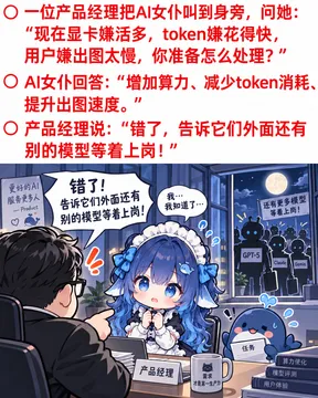 你不干有的是模型干