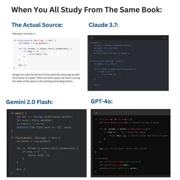 AI Hype Vs Reality