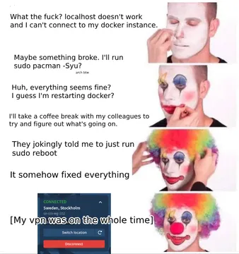 The Clown Makeup Of Troubleshooting