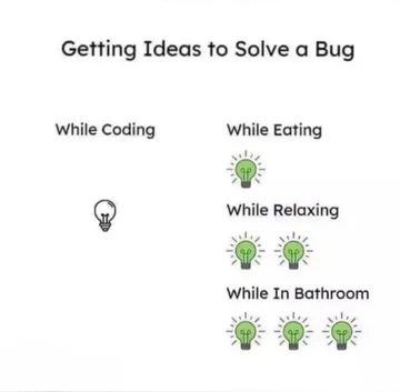 The Inverse Law Of Debugging Inspiration