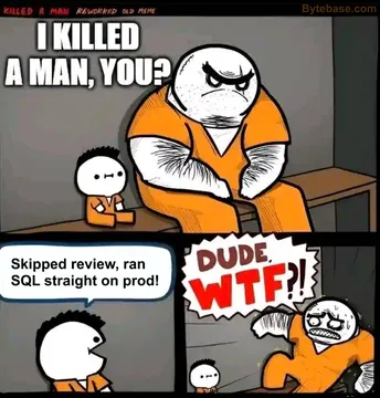 Unforgivable Crime