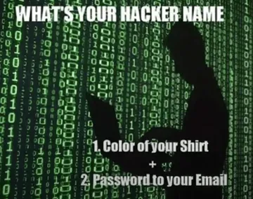 What's Your Identity Theft Name?