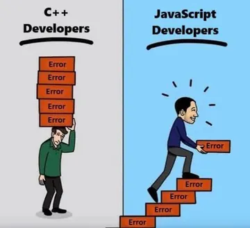 Error Handling: A Tale Of Two Languages