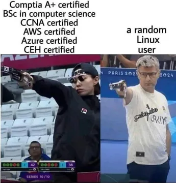 Certifications Vs. Real World Experience