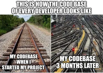 The Codebase
