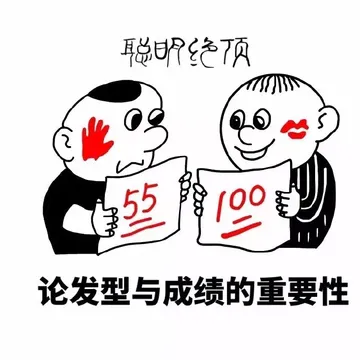 论发型与成绩的重要性（聪明绝顶）