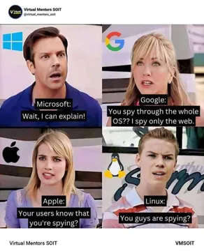 I Mean...