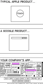 The sad reality of UI