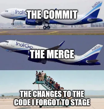 Who Needs Code Review