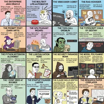 Choose Your Fighter
