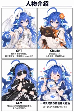 一只爱吃白饭的蓝色大肥鱼
