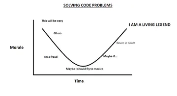 I'm approaching the halfway point...