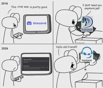 Discord Moment