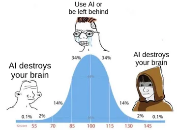 Another Bell Curve