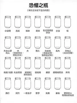 恐惧之瓶