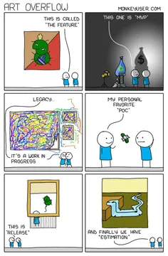 "Art"
