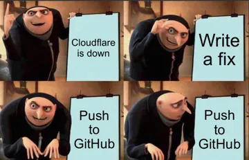 November 18th 2025: A Developer Story